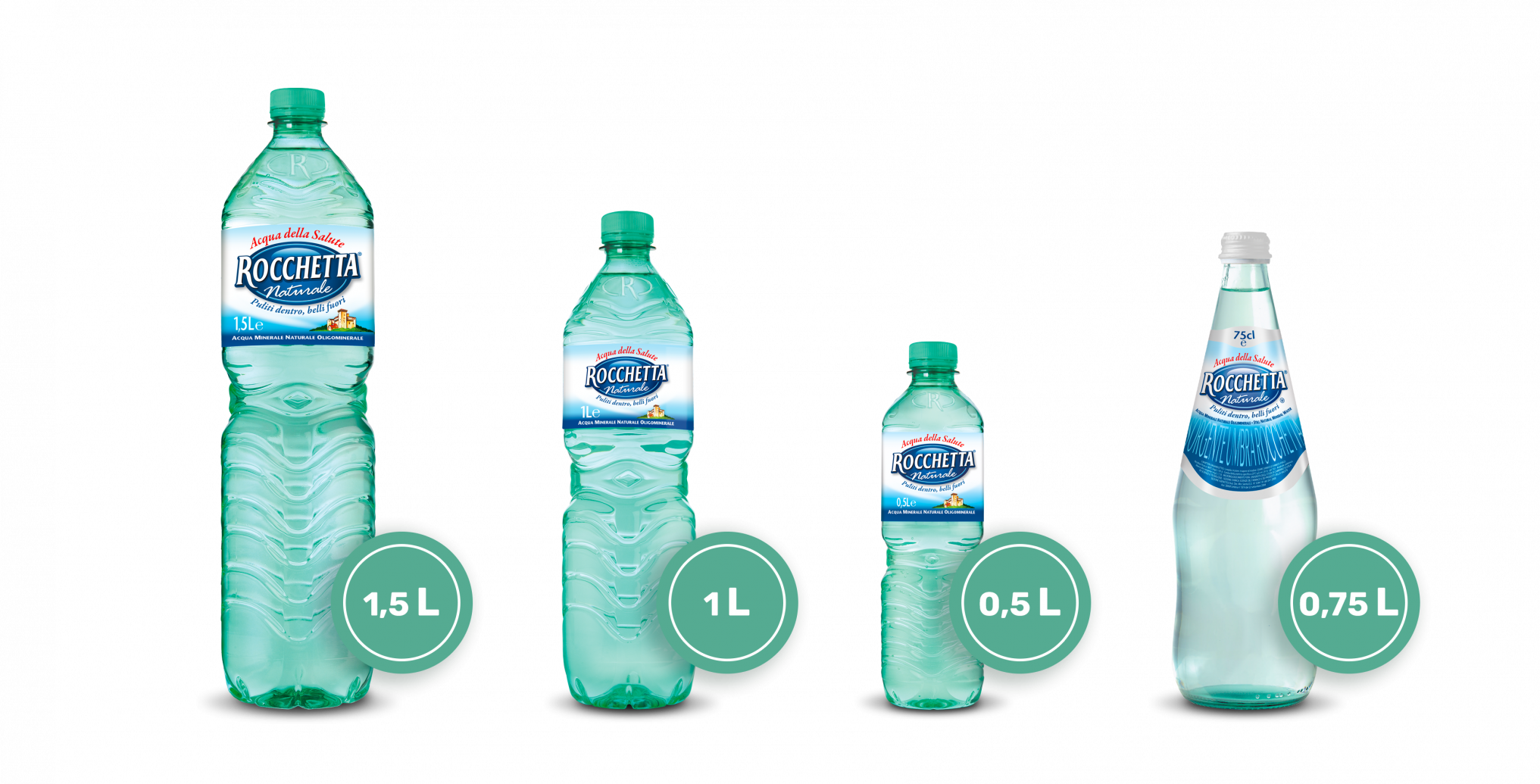 Acqua minerale naturale Rocchetta. Puliti dentro, belli fuori.