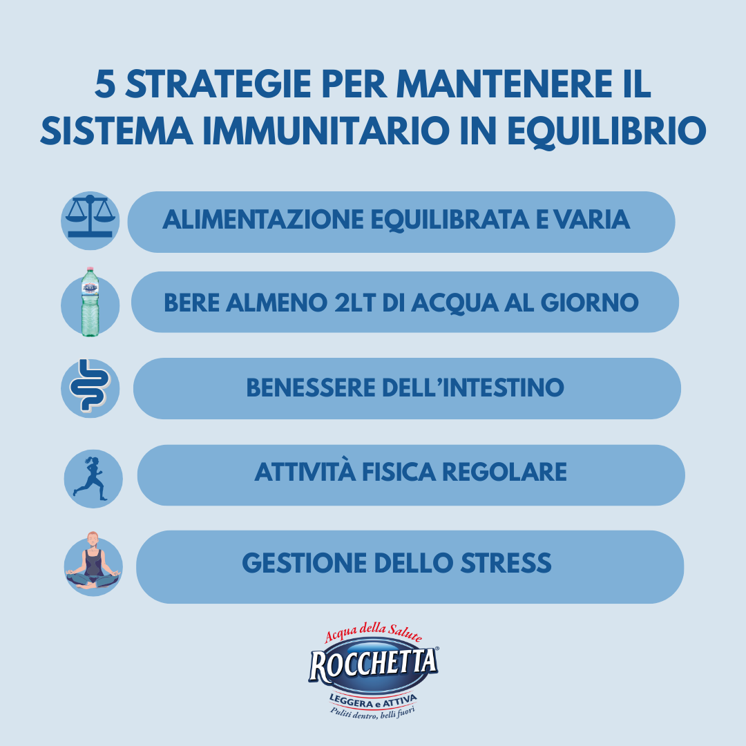 Allergie stagionali e sistema immunitario